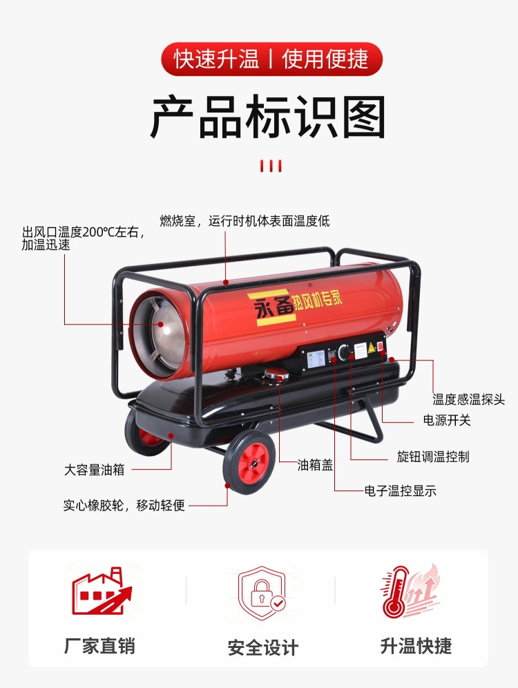 永备DH燃油热风机产品标识图